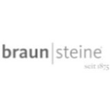 Aicheler Braun GmbH